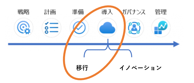 この画像には alt 属性が指定されていません